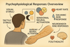 Psychophysiological Effects of Temporary Tattoos: How Ink Stimuli Modulate Mood and Stress